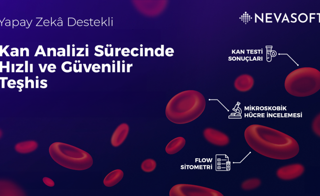 Sağlık teknolojileri şirketi NevaSoft  ‘Kan Analiz Yazılımı’ projesiyle yatırım turuna çıktı