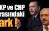 AK Parti ve CHP arasındaki fark !